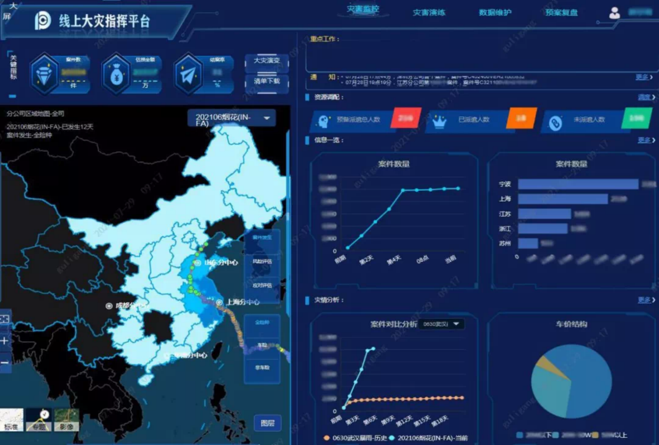 聚焦ESG|推动巨灾保险发展-上海澜威汽车服务中心